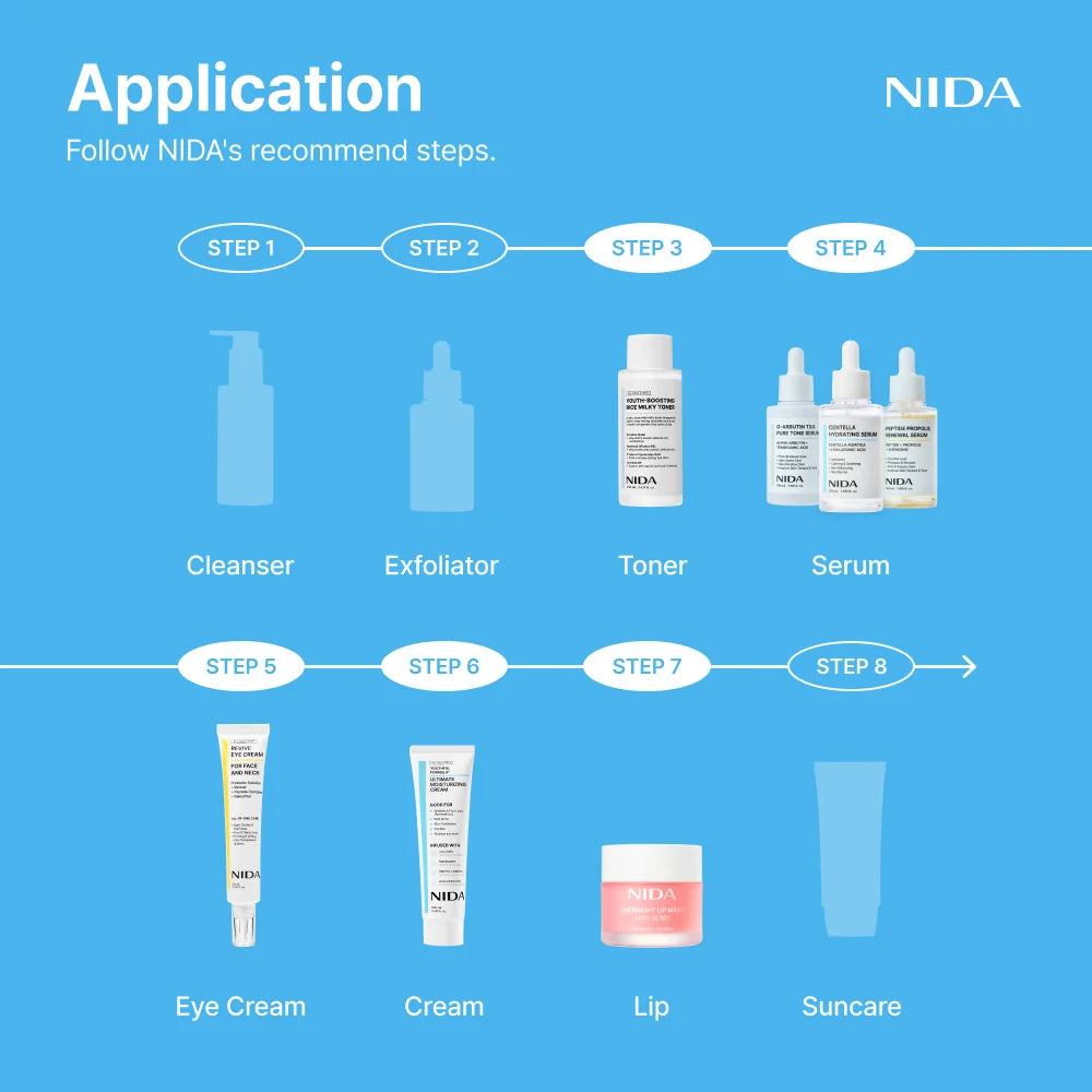 Super Deal Skincare Set of 7 (Milky Toner)
