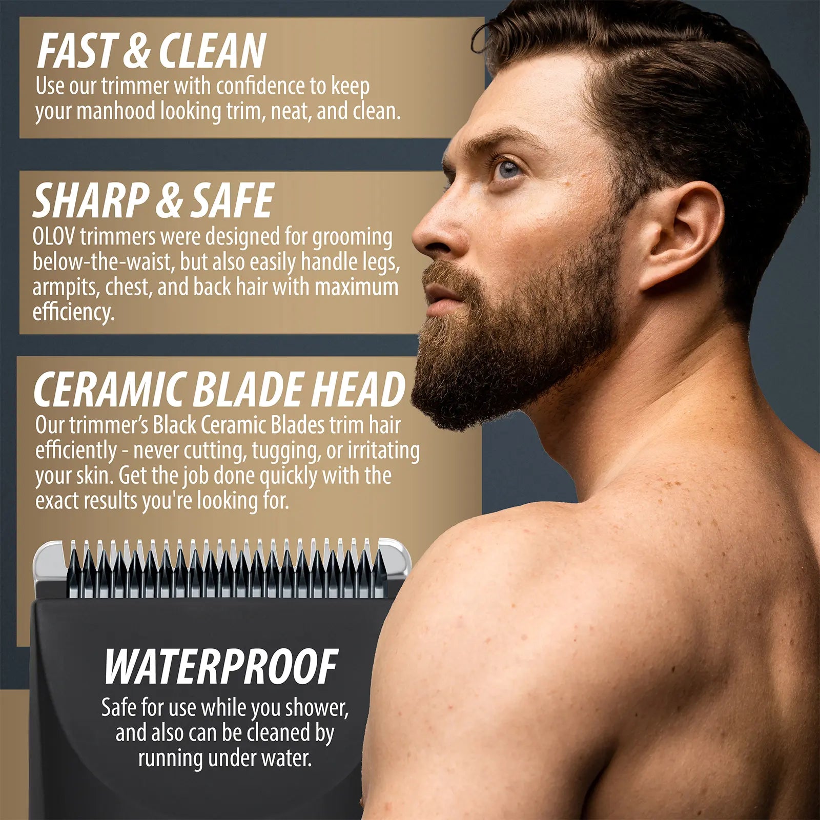 OLOV Electric Body Hair Shaver -Groin Hair Trimmer, Private Ball Hair Trimmer for Men and Women - Replaceable Ceramic Head, USB Rechargeable, Waterproof Hygienic Shaver Safe and Fast Gift Cordless,Back to School,Back to School Haul